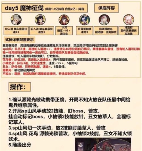 阴阳师魔神影鬼怎么打 BOSS通关阵容搭配推荐