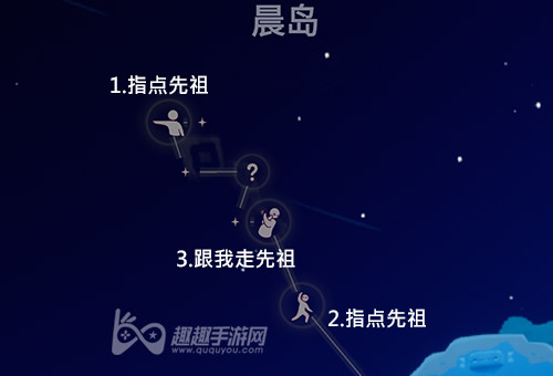 2022光遇晨岛先祖位置图解