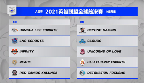 英雄联盟s11赛程
