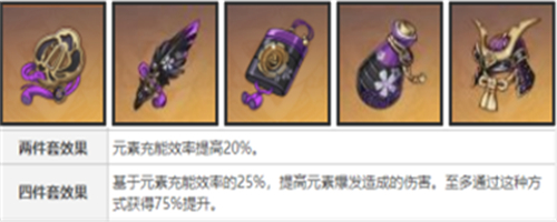 原神九条裟罗圣遗物推荐 前期四星后期五星搭配攻略