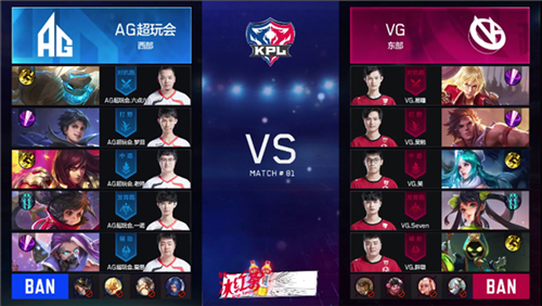 梦泪首胜助AG零封VG 512天重返赛场先入季后[图文]