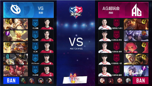 梦泪首胜助AG零封VG 512天重返赛场先入季后[图文]