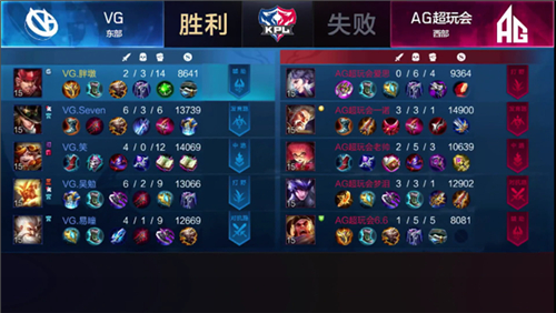 梦泪首胜助AG零封VG 512天重返赛场先入季后[图文]