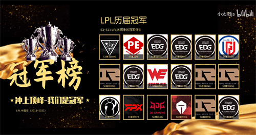RNG战队一共拿过几次LPL冠军