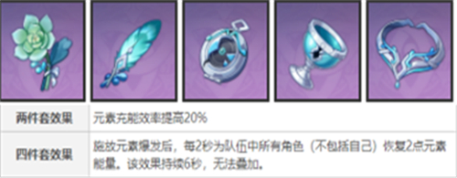 原神九条裟罗圣遗物推荐 前期四星后期五星搭配攻略