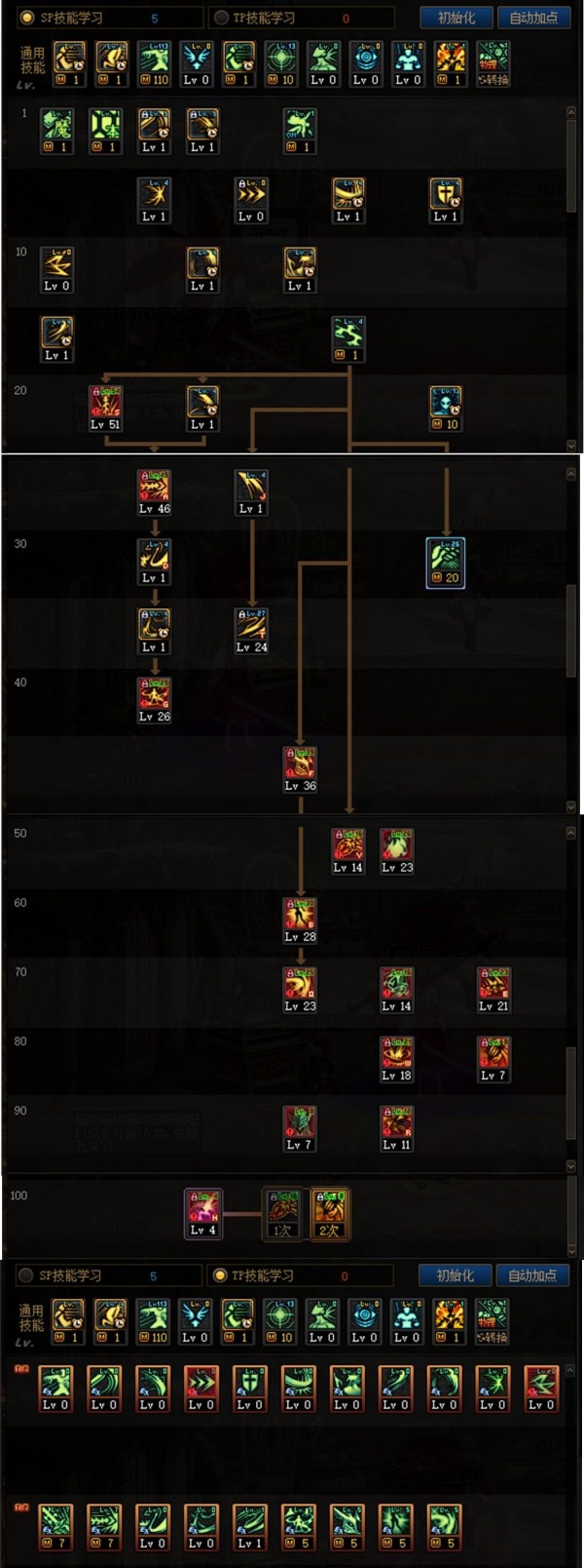 dnf110级版本剑魔怎么加点 2022剑魔加点推荐