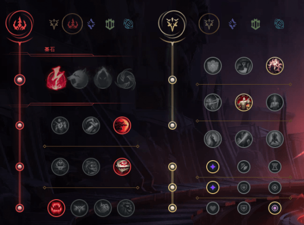 LOL10.24小鱼人出装、天赋符文搭配攻略一览