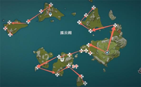原神夜阑天赋突破材料大全一览