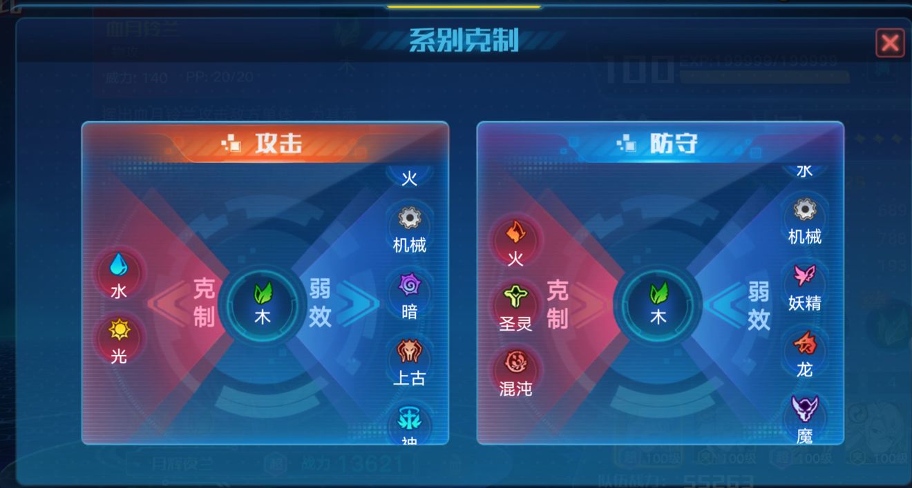 奥拉星手游夜兰星觉属性强度解析
