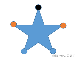 原神天遒谷五星火把解密攻略