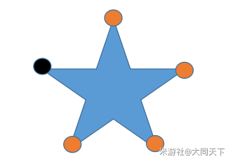 原神天遒谷五星火把解密攻略