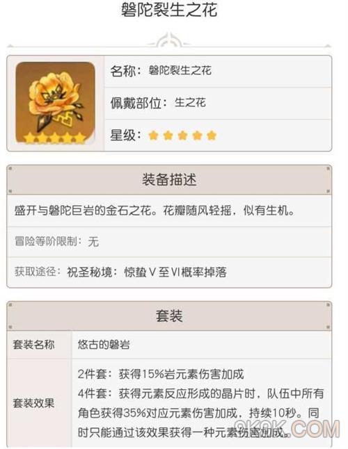 原神钟离圣遗物推荐一览
