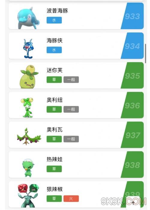 宝可梦朱紫图鉴最新大全一览