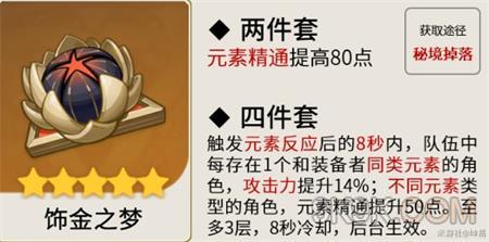 原神艾尔海森圣遗物推荐大全