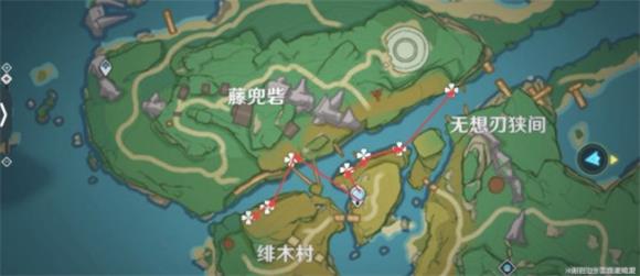 原神宵宫天赋突破材料大全最新一览