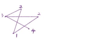 原神神樱大祓任务全流程通关攻略