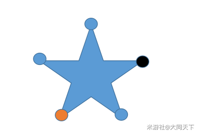 原神天遒谷五星火把解密攻略