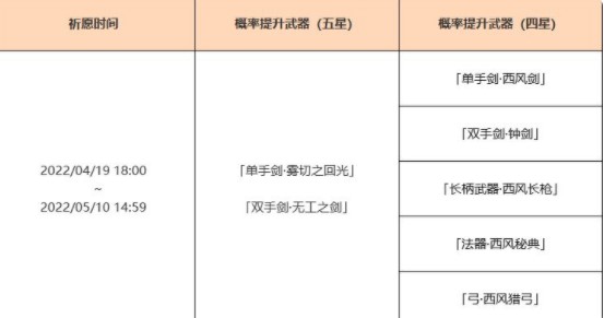 原神无工之剑获得攻略