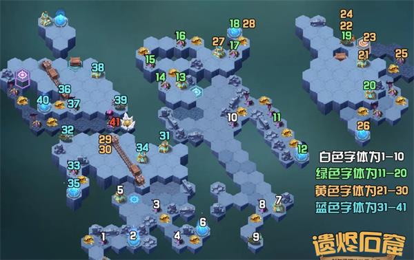 剑与远征遗烬石窟路线通关攻略