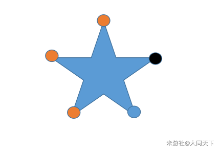 原神天遒谷五星火把解密攻略