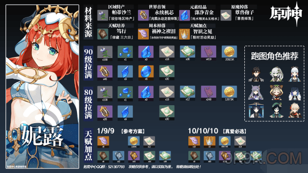 原神妮露突破材料收集大全一览