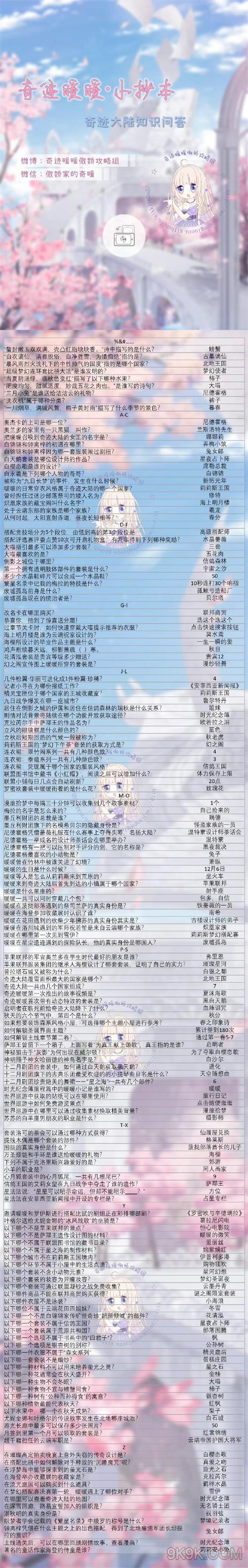 奇迹暖暖奇迹大陆知识问答2023答案一览