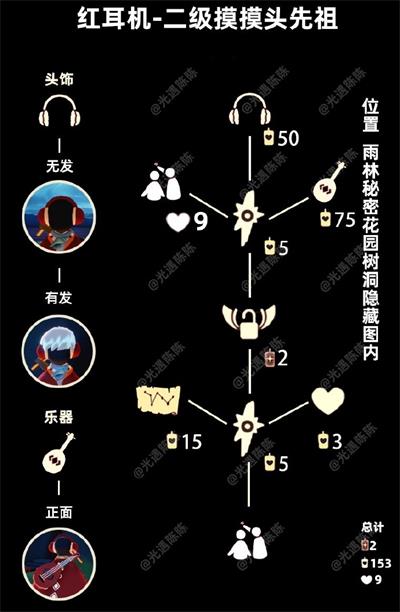 光遇红耳机位置及兑换图2022攻略
