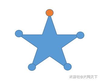 原神天遒谷五星火把解密攻略