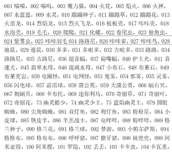 洛克王国宠物蛋编号大全一览