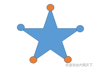原神天遒谷五星火把解密攻略