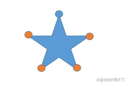 原神天遒谷五星火把解密攻略