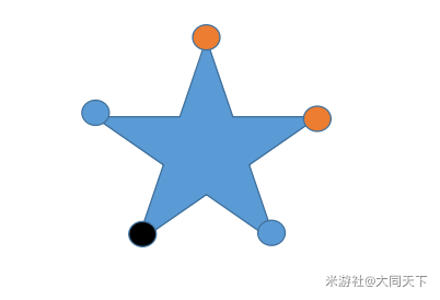 原神天遒谷五星火把解密攻略