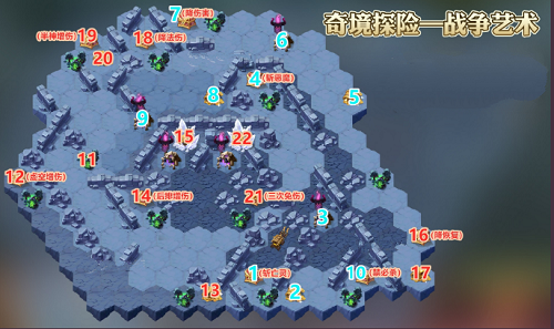 剑与远征战争艺术攻略2022详解
