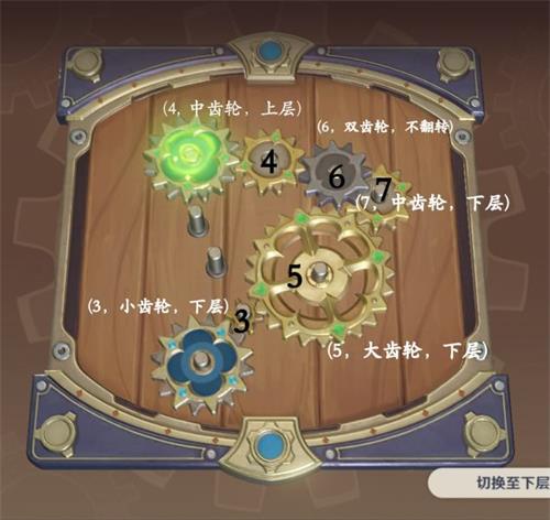 原神恒动械画攻略第三天详解