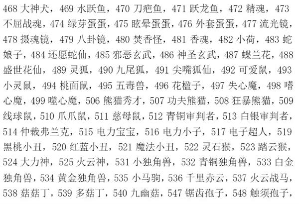 洛克王国宠物蛋编号大全一览