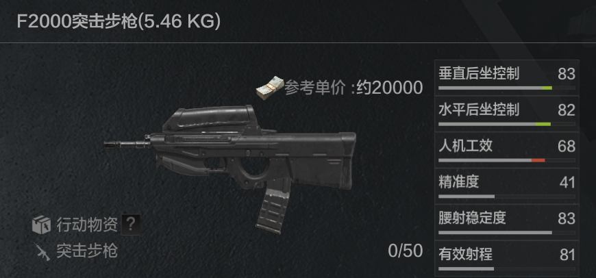 暗区突围F2000突击步枪测评
