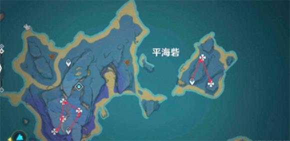 原神宵宫天赋突破材料大全最新一览
