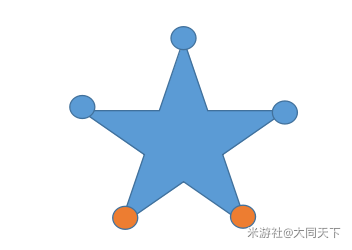 原神天遒谷五星火把解密攻略