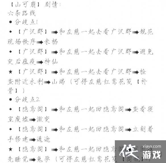 代号鸢山可崩活动介绍