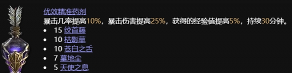 《暗黑破坏神4》梦魇地下城钥匙有什么用？ 梦魇地下城钥匙用处介绍