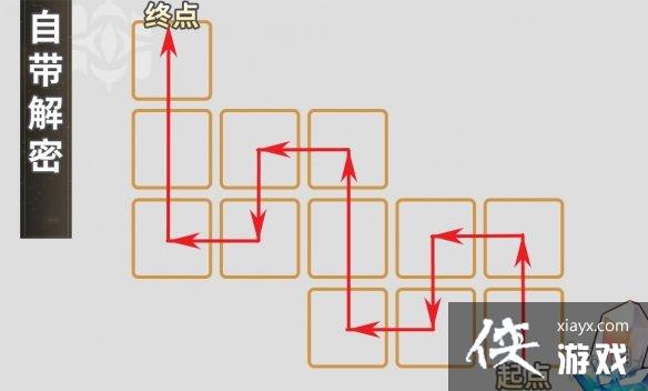 崩坏星穹铁道人非草木怎么过