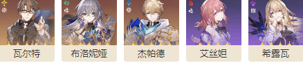 《崩坏：星穹铁道》铁卫军徽位置一览