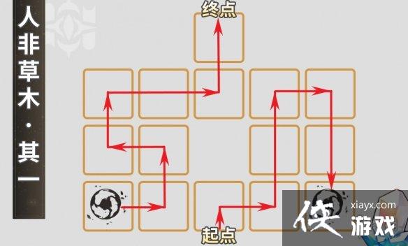 崩坏星穹铁道人非草木怎么过