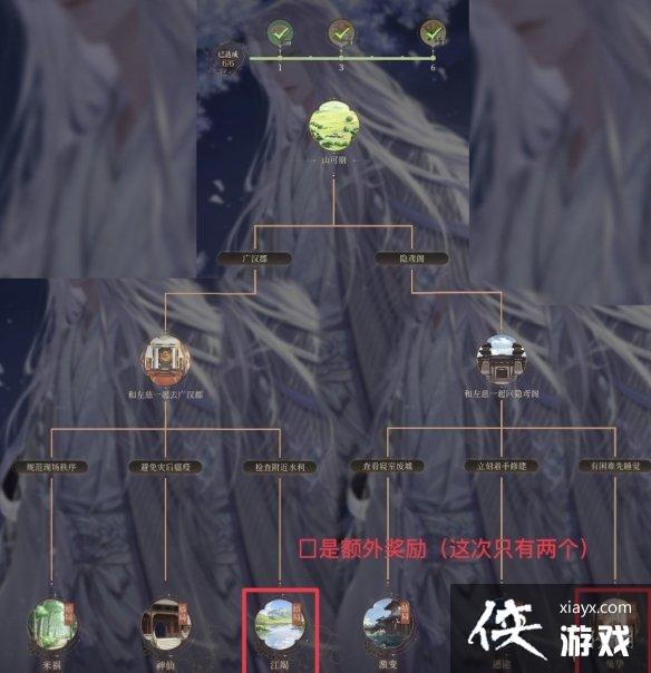代号鸢山可崩活动介绍