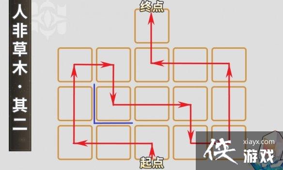 崩坏星穹铁道人非草木怎么过