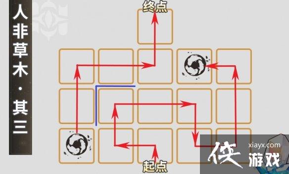 崩坏星穹铁道人非草木怎么过