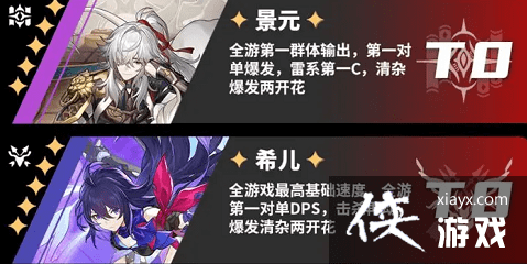 《崩坏：星穹铁道》角色强度一览