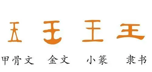 汉字找茬王王字找出18个字怎么过