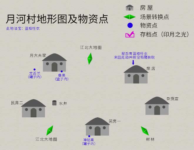 轩辕剑3外传之天之痕详细攻略图解