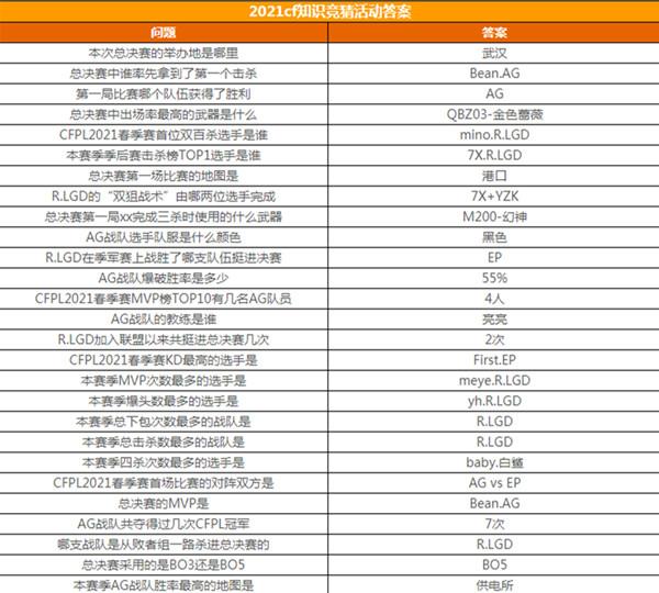 DOTA2新手成神之路 暗影恶魔攻略